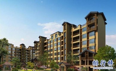 2017四川涼山房地產(chǎn)公司排名,涼山房地產(chǎn)開(kāi)發(fā)商排名