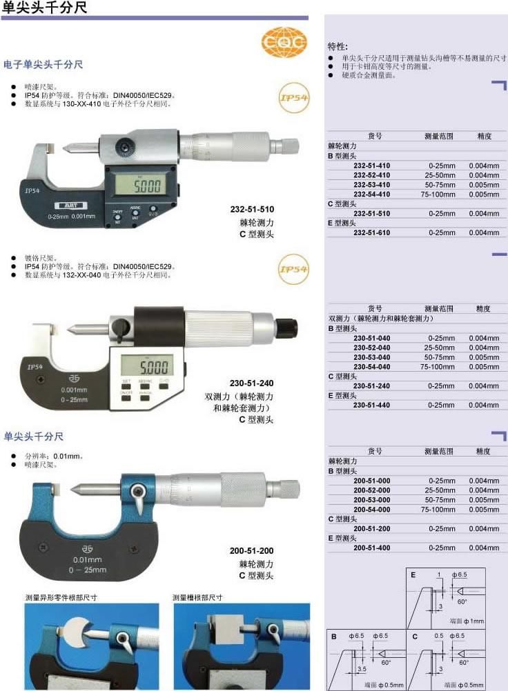 單尖頭千分尺 精密測(cè)量的利器——價(jià)格、廠家選購指南